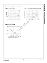 FJY4009R Datasheet Page 2