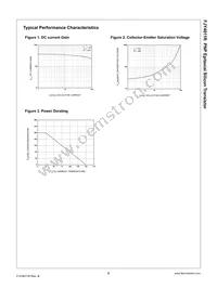 FJY4011R Datasheet Page 2