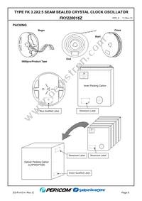 FK1220016Z Datasheet Page 8