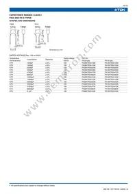 FK14C0G2E222J Datasheet Page 7