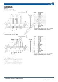 FK14C0G2E222J Datasheet Page 11