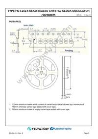 FK2500025 Datasheet Page 7