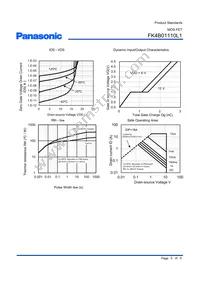 FK4B01110L1 Datasheet Page 5