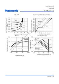 FK4B01120L1 Datasheet Page 5