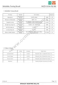 FKA1105W-TR Datasheet Page 19