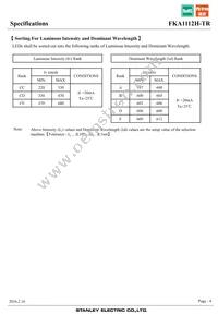 FKA1112H-TR Datasheet Page 4