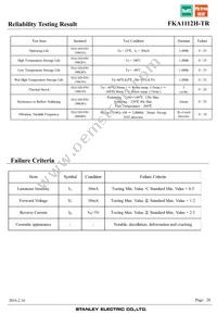 FKA1112H-TR Datasheet Page 20