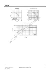 FKI06190 Datasheet Page 5