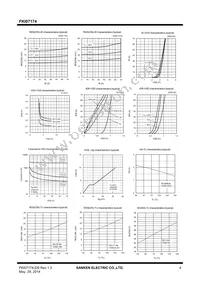 FKI07174 Datasheet Page 4