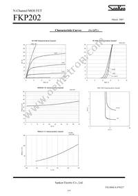 FKP202 Datasheet Page 3