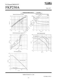 FKP250A Datasheet Page 4