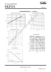 FKP253 Datasheet Page 4