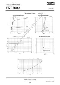 FKP300A Datasheet Page 3