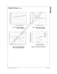 FKPF5N80TU Datasheet Page 5