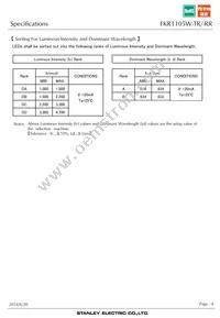 FKR1105W-TR Datasheet Page 4