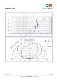 FKR1111C-TR Datasheet Page 5