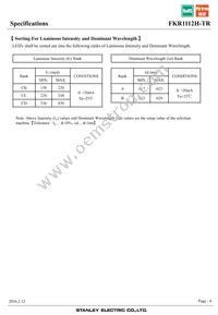 FKR1112H-TR Datasheet Page 4