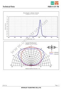 FKR1113F-TR Datasheet Page 5