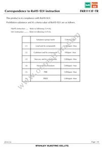 FKR1113F-TR Datasheet Page 18