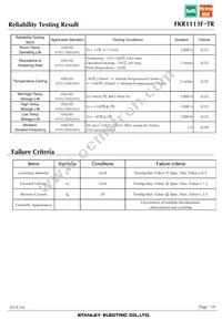 FKR1113F-TR Datasheet Page 19