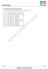 FKR3863X Datasheet Page 4