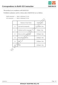 FKR3863X Datasheet Page 18