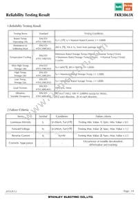 FKR3863X Datasheet Page 19