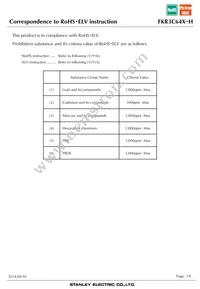 FKR3C64X-H Datasheet Page 18