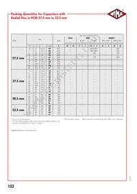 FKS3J011003A00KSSD Datasheet Page 8