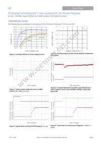 FKX003A0X3-SRZ Datasheet Page 6