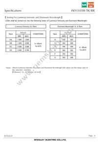 FKY1105W-TR Datasheet Page 4