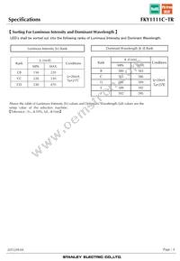 FKY1111C-TR Datasheet Page 4