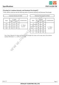FKY1112H-TR Datasheet Page 4