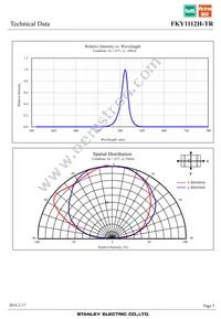 FKY1112H-TR Datasheet Page 5