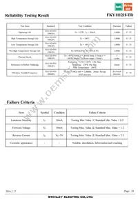 FKY1112H-TR Datasheet Page 20