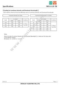 FKY1113F-TR Datasheet Page 4