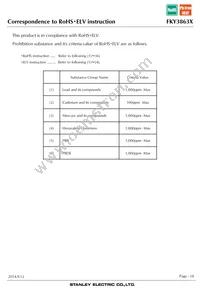 FKY3863X Datasheet Page 18