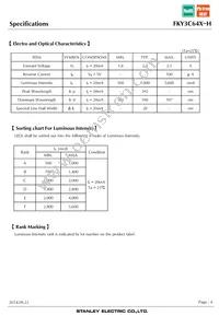 FKY3C64X-H Datasheet Page 4