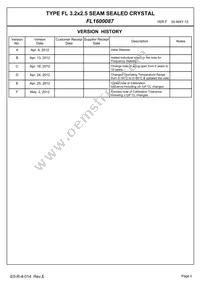 FL1600087 Datasheet Page 2