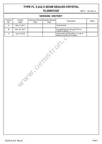 FL2500123Z Datasheet Page 2