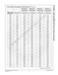 FL5150MX Datasheet Page 14
