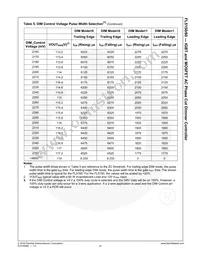 FL5150MX Datasheet Page 15