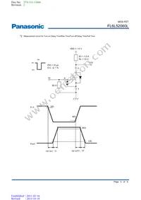 FL6L52060L Datasheet Page 3