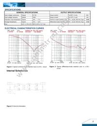 FL75L20A Datasheet Page 2