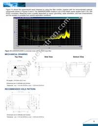 FL75L20A Datasheet Page 6