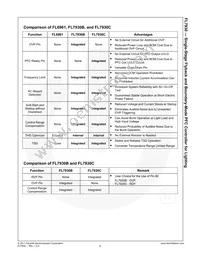 FL7930CMX Datasheet Page 8