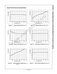 FL7930CMX-G Datasheet Page 10