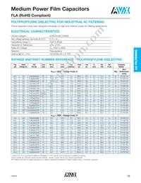 FLAB36H0606KF Datasheet Page 3