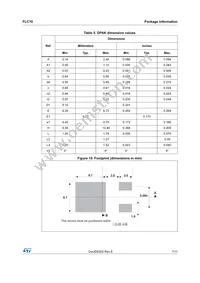 FLC10-200H Datasheet Page 7