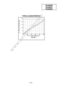 FLLD258TA Datasheet Page 2